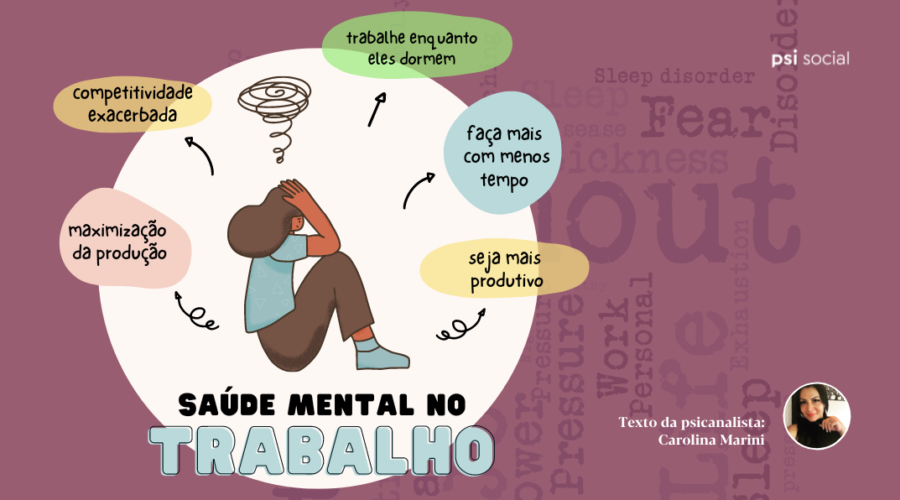 A Saúde Mental no Trabalho